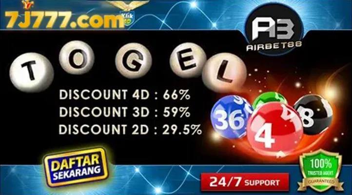 Four Treasures Slot by JDB — A Journey Timeless Riches